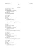 COMPOSITIONS FOR GENERATING AN ANTIGEN SPECIFIC IMMUNE RESPONSE diagram and image