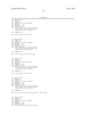 COMPOSITIONS FOR GENERATING AN ANTIGEN SPECIFIC IMMUNE RESPONSE diagram and image