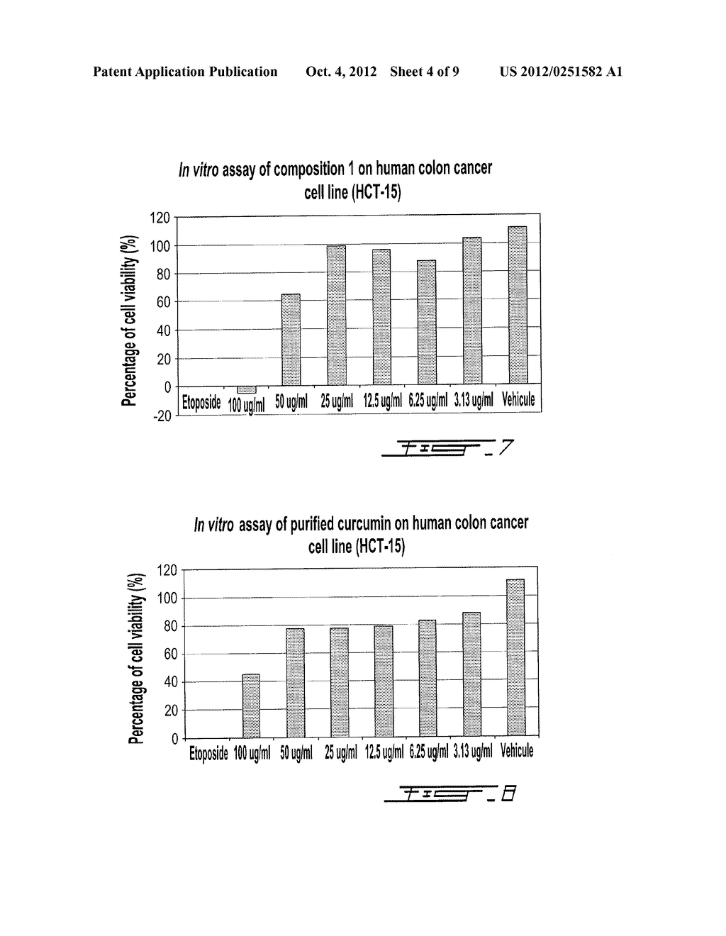 COMPOSITIONS COMPRISING POLYUNSATURATED FATTY ACID MONOGLYCERIDES OR     DERIVATIVES THEREOF AND USES THEREOF - diagram, schematic, and image 05