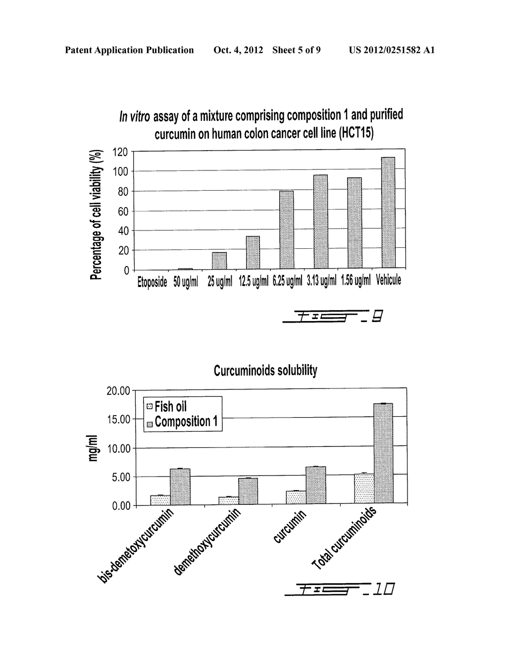 COMPOSITIONS COMPRISING POLYUNSATURATED FATTY ACID MONOGLYCERIDES OR     DERIVATIVES THEREOF AND USES THEREOF - diagram, schematic, and image 06