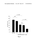 LIGAND-SPECIFIC INHIBITION OF ATTACHMENT OF IMMUNE CELLS TO IMPLANTABLE     BIOMATERIALS diagram and image