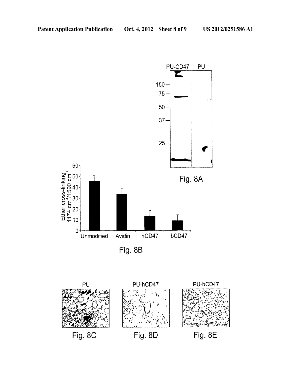 LIGAND-SPECIFIC INHIBITION OF ATTACHMENT OF IMMUNE CELLS TO IMPLANTABLE     BIOMATERIALS - diagram, schematic, and image 09