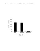 LIGAND-SPECIFIC INHIBITION OF ATTACHMENT OF IMMUNE CELLS TO IMPLANTABLE     BIOMATERIALS diagram and image