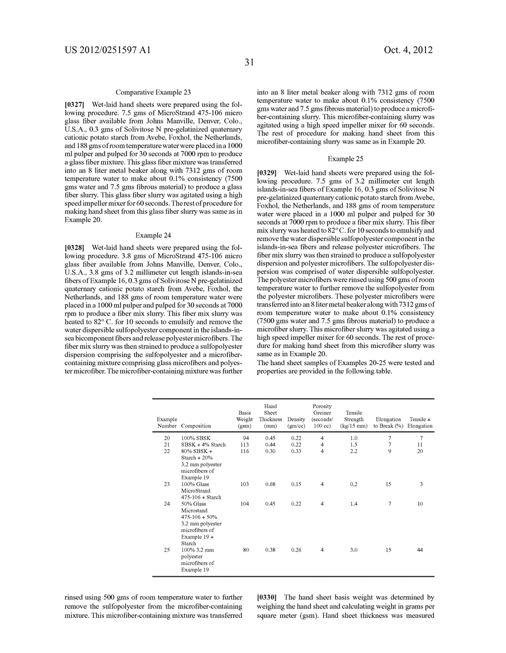 END PRODUCTS INCORPORATING SHORT-CUT  MICROFIBERS - diagram, schematic, and image 32