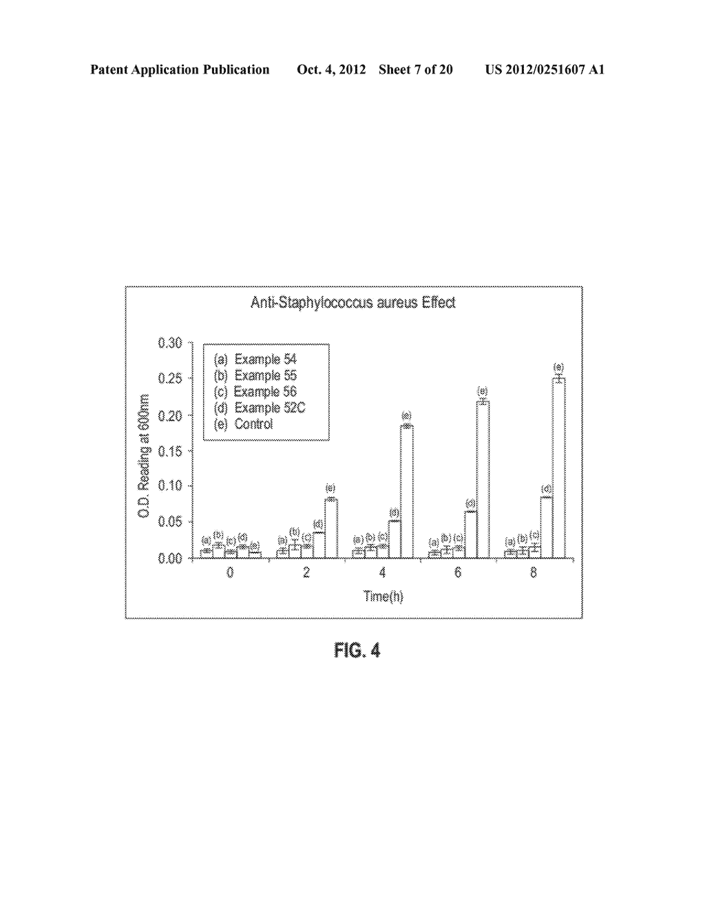 ANTIMICROBIAL COMPOSITIONS, METHODS OF PREPARATION THEREOF, AND USES     THEREOF - diagram, schematic, and image 08