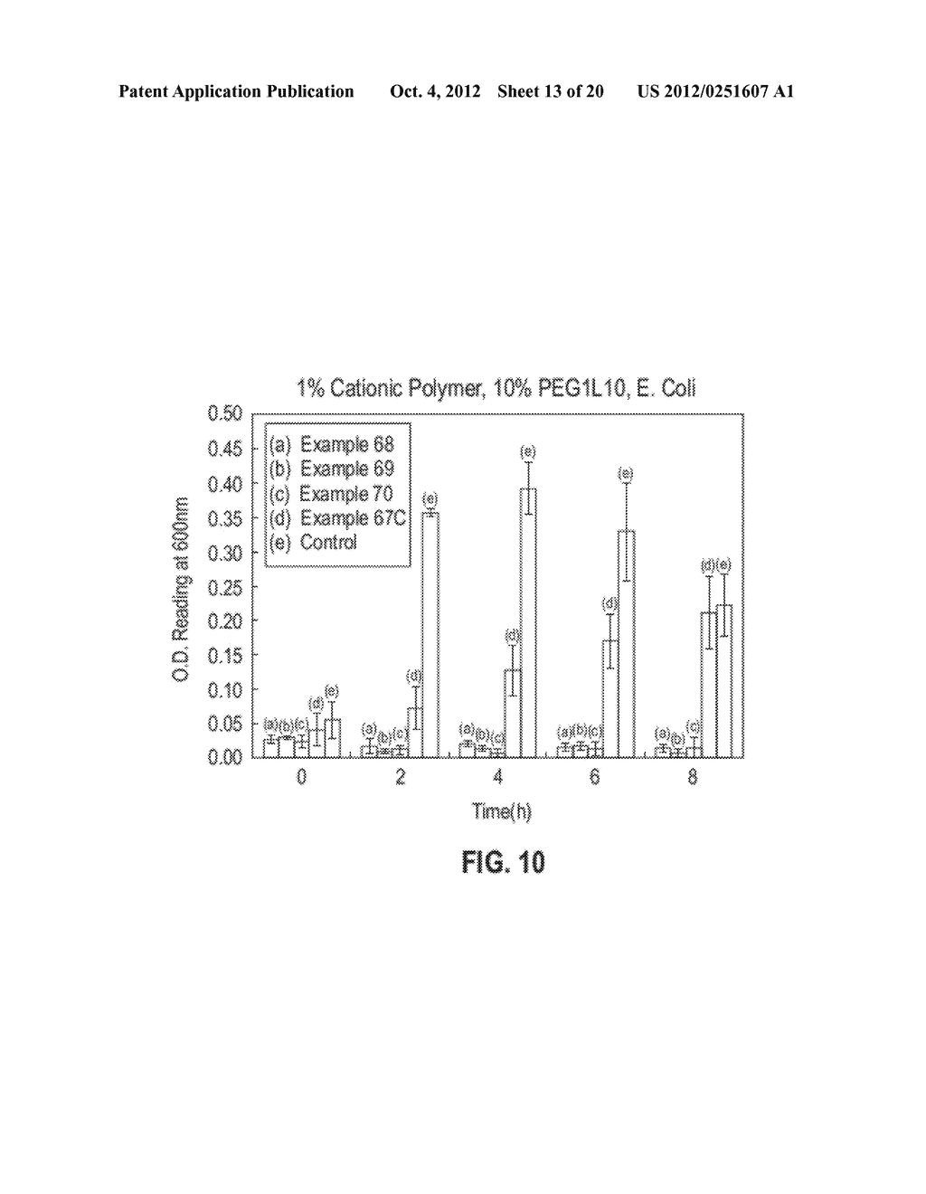 ANTIMICROBIAL COMPOSITIONS, METHODS OF PREPARATION THEREOF, AND USES     THEREOF - diagram, schematic, and image 14