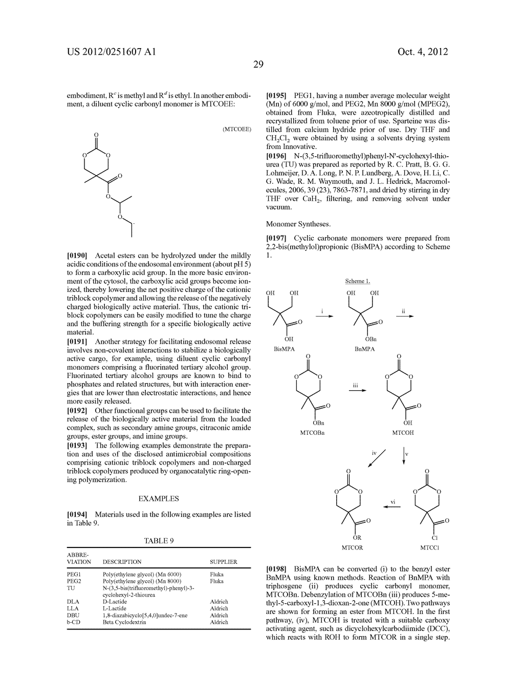 ANTIMICROBIAL COMPOSITIONS, METHODS OF PREPARATION THEREOF, AND USES     THEREOF - diagram, schematic, and image 50