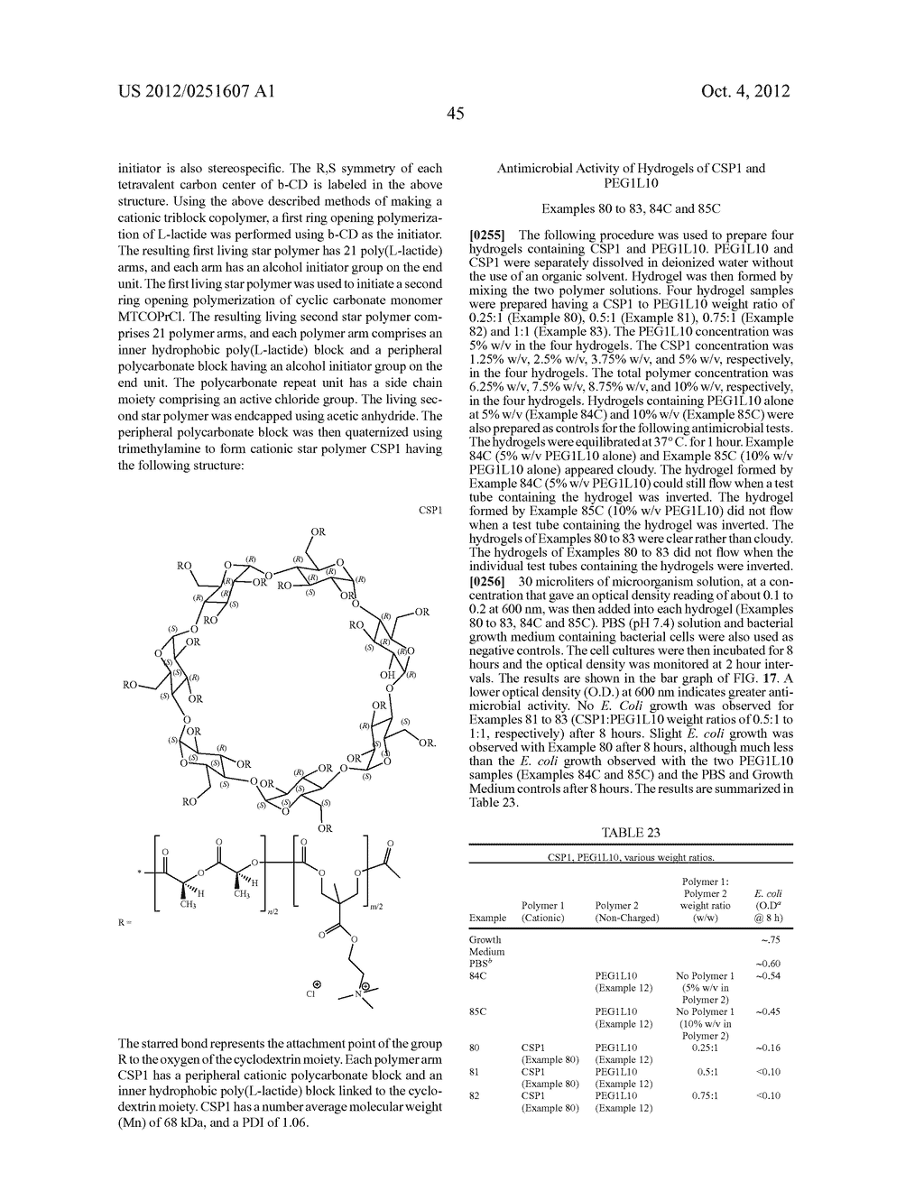 ANTIMICROBIAL COMPOSITIONS, METHODS OF PREPARATION THEREOF, AND USES     THEREOF - diagram, schematic, and image 66