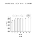 CATIONIC POLYMERS FOR ANTIMICROBIAL APPLICATIONS AND DELIVERY OF BIOACTIVE     MATERIALS diagram and image