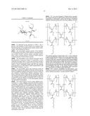 CATIONIC POLYMERS FOR ANTIMICROBIAL APPLICATIONS AND DELIVERY OF BIOACTIVE     MATERIALS diagram and image