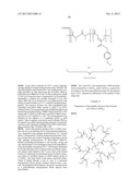 CATIONIC POLYMERS FOR ANTIMICROBIAL APPLICATIONS AND DELIVERY OF BIOACTIVE     MATERIALS diagram and image