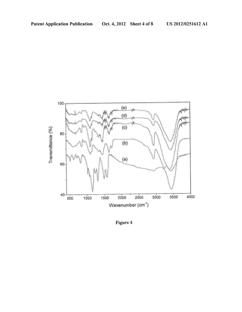 Wound Healing Device, Method for Making the Same and Method for Treating a     Wound - diagram, schematic, and image 05