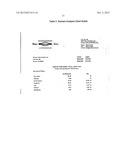 PROCESSED FEEDS, FOODS AND BIOFUELS AND METHODS OF MAKING AND USING THEM diagram and image