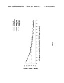 MicroRNA-29a,b,c as a Tumor Suppressor and Sensitizing Agent for     Chemotherapy diagram and image