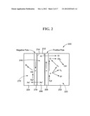 METHODS OF TREATING OR PREVENTING PERITONITIS WITH OXIDATIVE REDUCTIVE     POTENTIAL WATER SOLUTION diagram and image