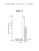 METHODS OF TREATING OR PREVENTING PERITONITIS WITH OXIDATIVE REDUCTIVE     POTENTIAL WATER SOLUTION diagram and image