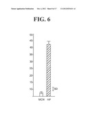 METHODS OF TREATING OR PREVENTING PERITONITIS WITH OXIDATIVE REDUCTIVE     POTENTIAL WATER SOLUTION diagram and image