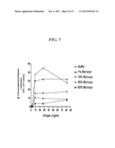 METHODS OF TREATING OR PREVENTING PERITONITIS WITH OXIDATIVE REDUCTIVE     POTENTIAL WATER SOLUTION diagram and image