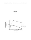 METHODS OF TREATING OR PREVENTING PERITONITIS WITH OXIDATIVE REDUCTIVE     POTENTIAL WATER SOLUTION diagram and image