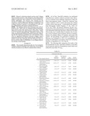 METHODS OF TREATING OR PREVENTING PERITONITIS WITH OXIDATIVE REDUCTIVE     POTENTIAL WATER SOLUTION diagram and image