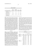 METHODS OF TREATING OR PREVENTING PERITONITIS WITH OXIDATIVE REDUCTIVE     POTENTIAL WATER SOLUTION diagram and image