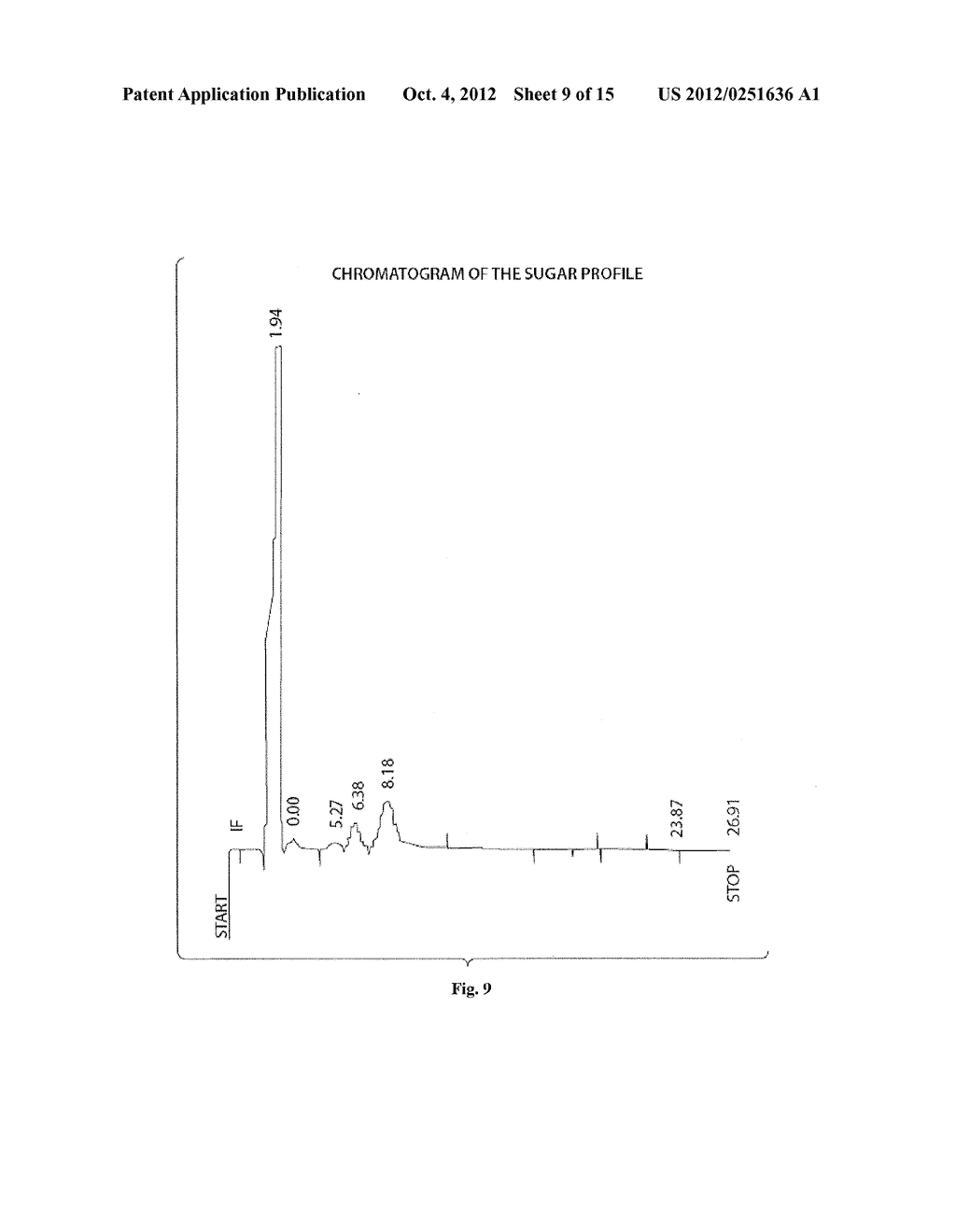 Compositions and Methods for Controlling Metabolic Syndrome Using Whole     fruit-derived Cranberry Ingredient Profile Enriched in Stress Adapted     Bioactives (SABs) - diagram, schematic, and image 10