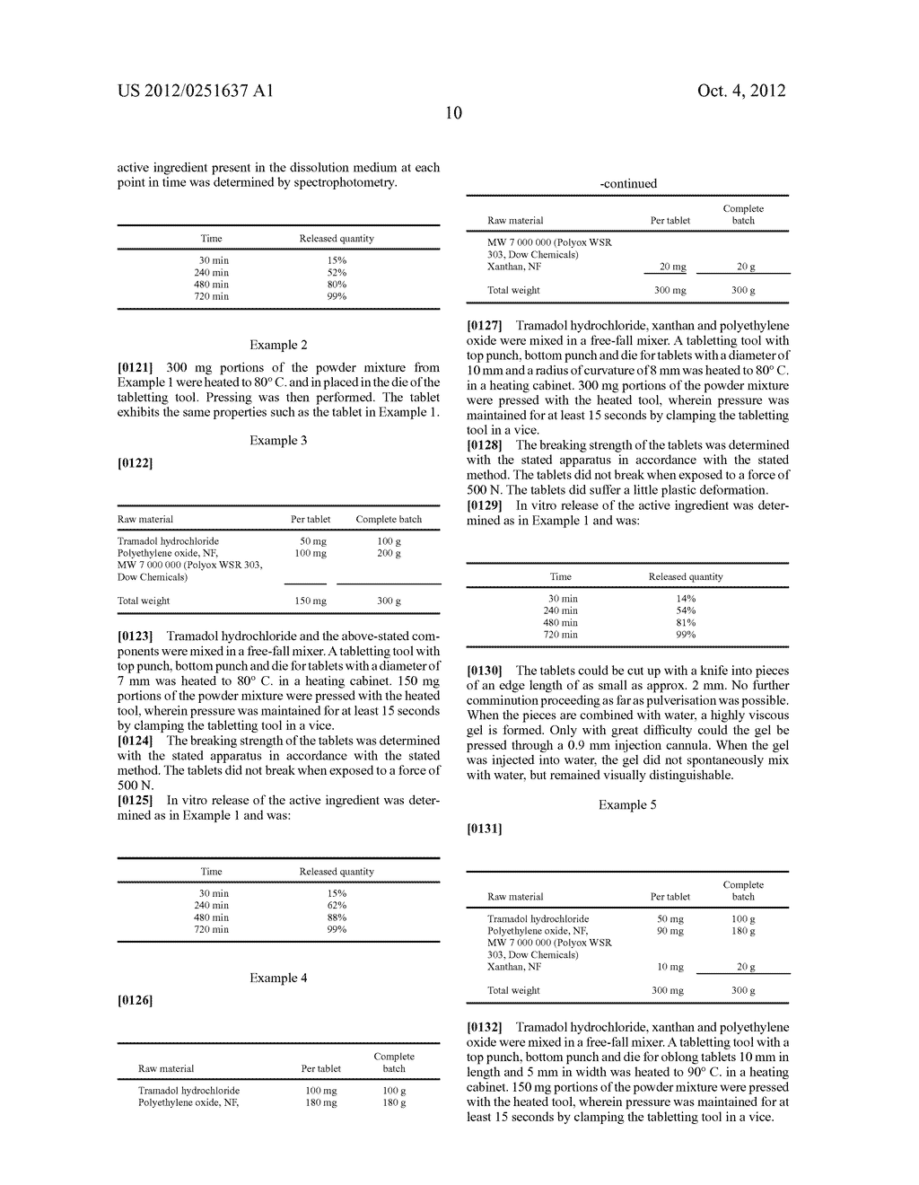 Abuse-proofed dosage form - diagram, schematic, and image 11