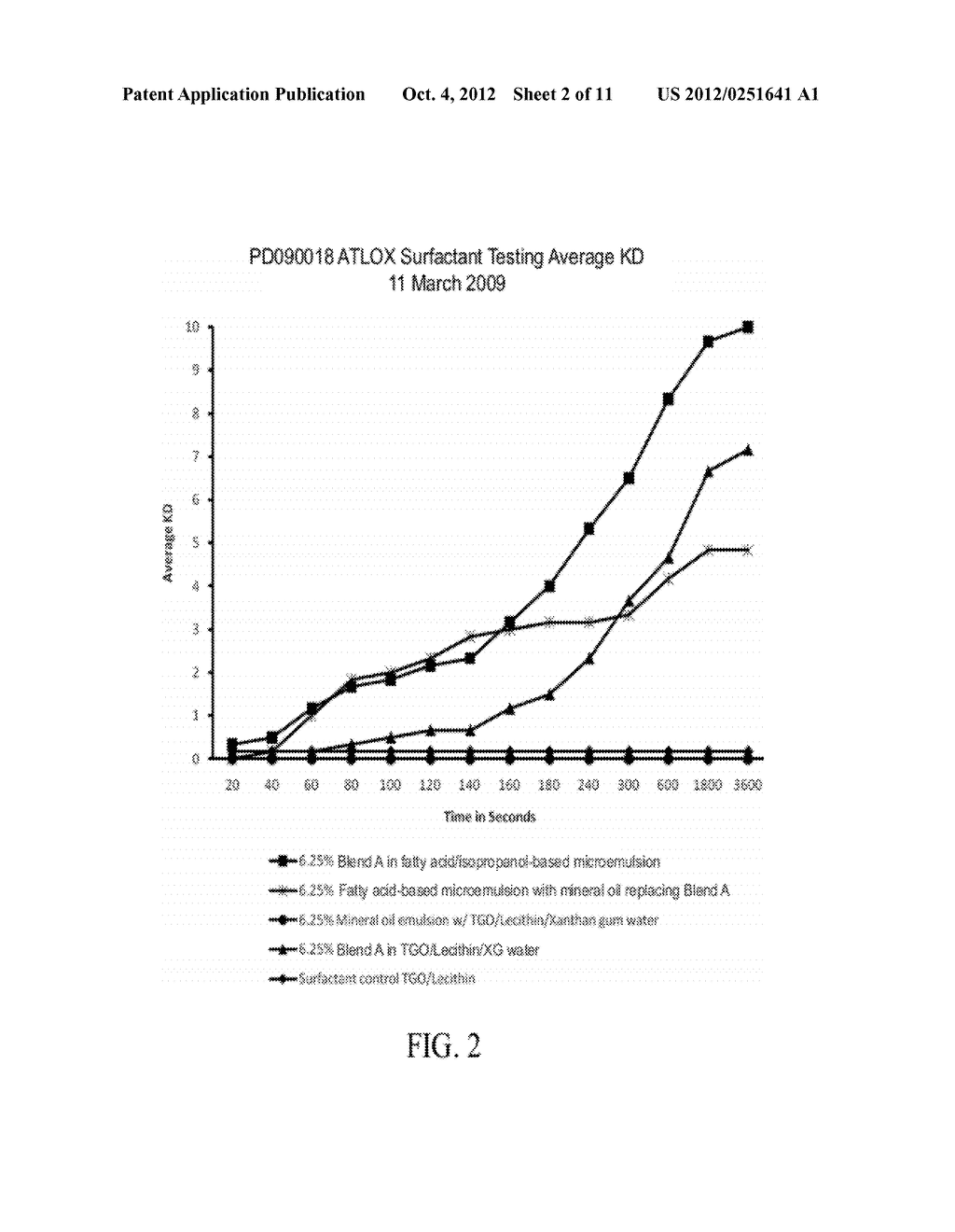 METHODS FOR PEST CONTROL EMPLOYING MICROEMULSION-BASED ENHANCED PEST     CONTROL FORMULATIONS - diagram, schematic, and image 03