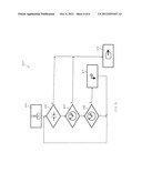 Systems For Forming Aggregate Materials From Heat Fusable Powered     Materials diagram and image