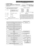 SYSTEM AND METHOD FOR PREPARING A SHELF-STABLE BOTANICAL EXTRACT diagram and image