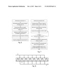 SYSTEM AND METHOD FOR PREPARING A SHELF-STABLE BOTANICAL EXTRACT diagram and image