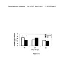 METHODS OF MAKING AND USING LACTOBACILLUS STRAINS diagram and image