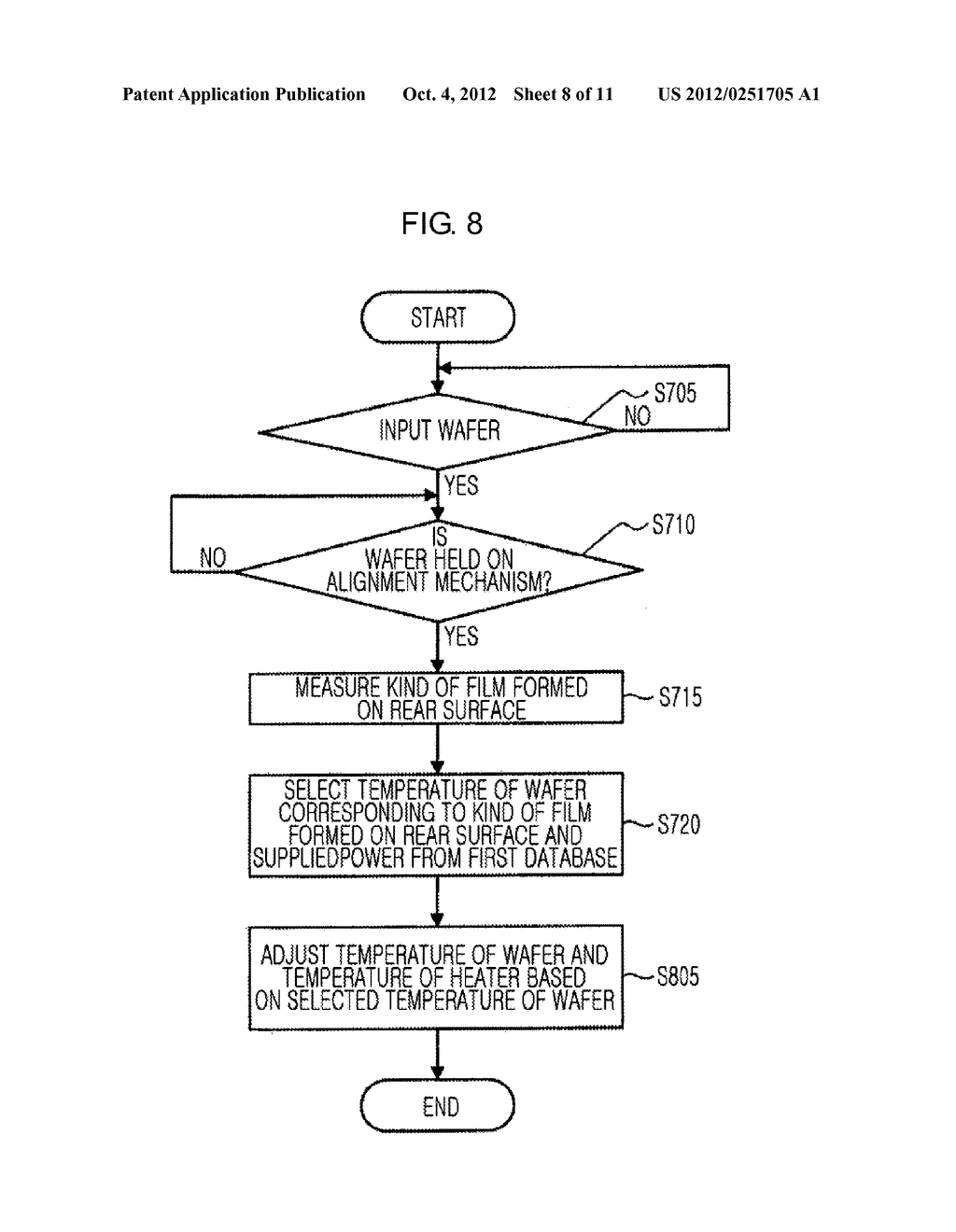 TEMPERATURE CONTROLLING METHOD AND PLASMA PROCESSING SYSTEM - diagram, schematic, and image 09