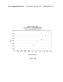 FINE GRAINED, NON BANDED, REFRACTORY METAL SPUTTERING TARGETS WITH A     UNIFORMLY RANDOM CRYSTALLOGRAPHIC ORIENTATION, METHOD FOR MAKING SUCH     FILM, AND THIN FILM BASED DEVICES AND PRODUCTS MADE THEREFROM diagram and image