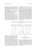 FINE GRAINED, NON BANDED, REFRACTORY METAL SPUTTERING TARGETS WITH A     UNIFORMLY RANDOM CRYSTALLOGRAPHIC ORIENTATION, METHOD FOR MAKING SUCH     FILM, AND THIN FILM BASED DEVICES AND PRODUCTS MADE THEREFROM diagram and image