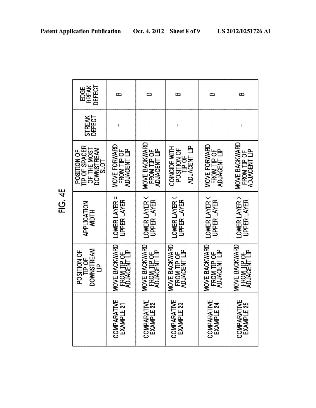 METHOD OF MANUFACTURING FILM WITH COATING - diagram, schematic, and image 09