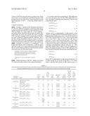 Coating Compositions With Alkoxy-Containing Aminofunctional Silicone     Resins diagram and image