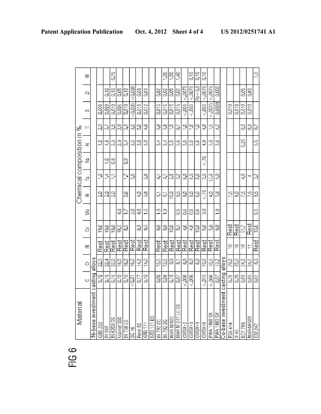 Method for adjusting the coolant consumption within actively cooled     components, and component - diagram, schematic, and image 05