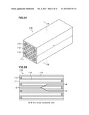 HONEYCOMB STRUCTURE diagram and image