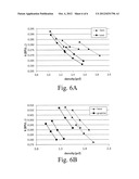 HIGH THERMAL RESISTIVITY INSULATION MATERIAL WITH OPACIFIER UNIFORMLY     DISTRIBUTED THOUGHOUT diagram and image