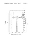 CHEMICAL VAPOR DEPOSITION COATING, ARTICLE, AND METHOD diagram and image