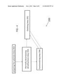 CHEMICAL VAPOR DEPOSITION COATING, ARTICLE, AND METHOD diagram and image