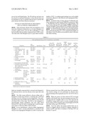 SILICONE CAP LAYER LAMINATES diagram and image