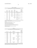 THERMALLY IMAGEABLE DIELECTRIC LAYERS, THERMAL TRANSFER DONORS AND     RECEIVERS diagram and image