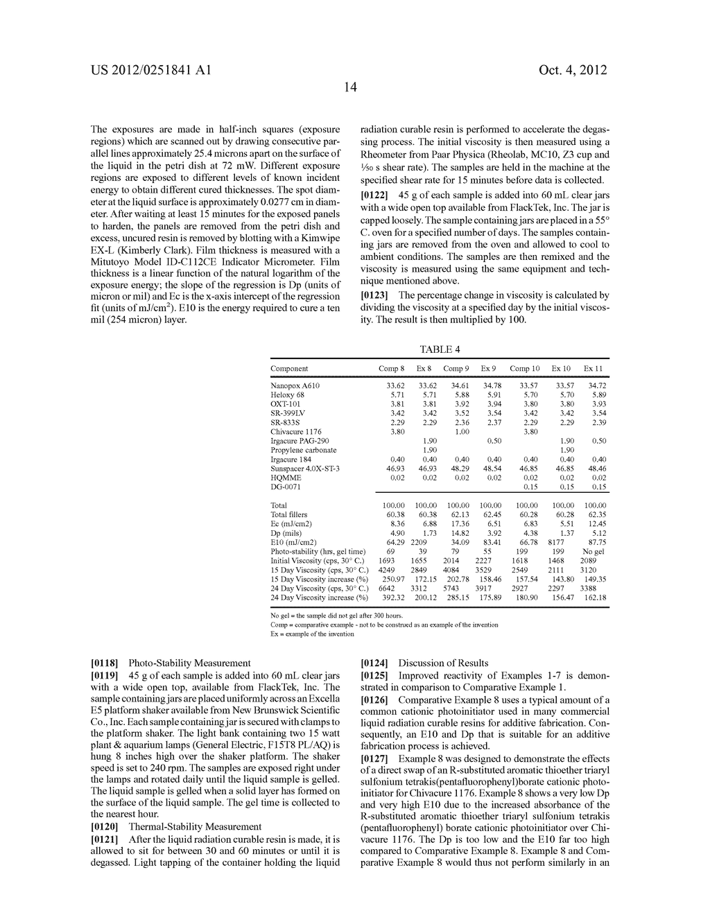 LIQUID RADIATION CURABLE RESINS FOR ADDITIVE FABRICATION COMPRISING A     TRIARYL SULFONIUM BORATE CATIONIC PHOTOINITIATOR - diagram, schematic, and image 16