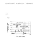 LITHIUM SECONDARY BATTERY AND MANUFACTURING METHOD THEREFOR diagram and image