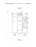 BATTERY STRUCTURES, SELF-ORGANIZING STRUCTURES, AND RELATED METHODS diagram and image