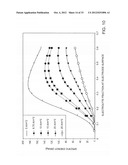 BATTERY STRUCTURES, SELF-ORGANIZING STRUCTURES, AND RELATED METHODS diagram and image