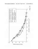 BATTERY STRUCTURES, SELF-ORGANIZING STRUCTURES, AND RELATED METHODS diagram and image