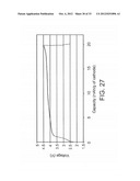 BATTERY STRUCTURES, SELF-ORGANIZING STRUCTURES, AND RELATED METHODS diagram and image